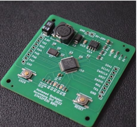 Multi-Layer PCB Boards