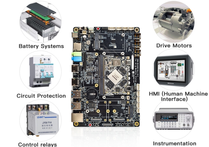 Industrial PCBs