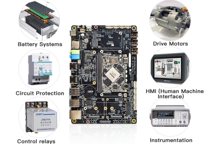 Industrial PCB Assembly