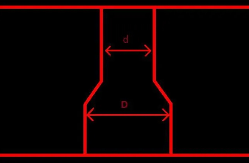 Backdrill size D > d Via hole size