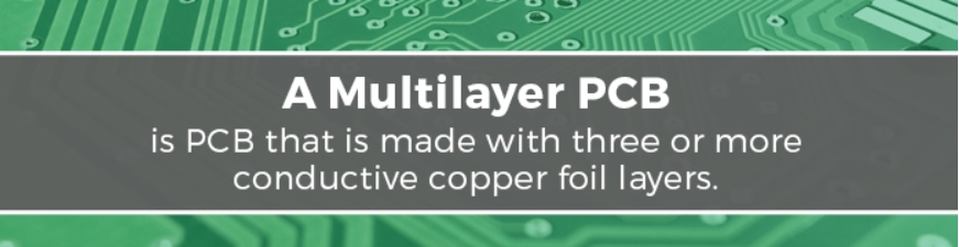 multilayer PCB