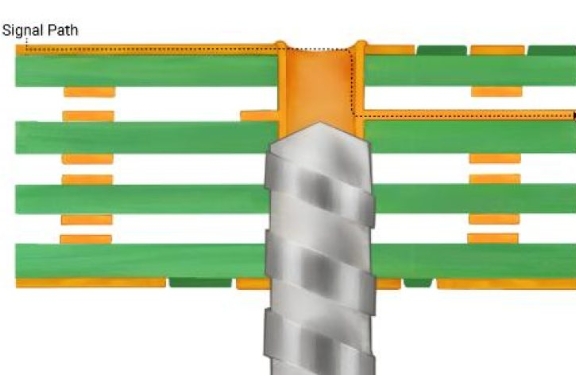 Step 2- Back drill hole breaking via barrel