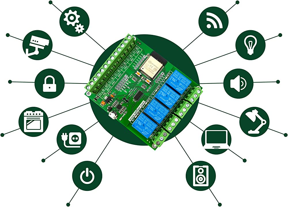 IoT_PCB Future trend