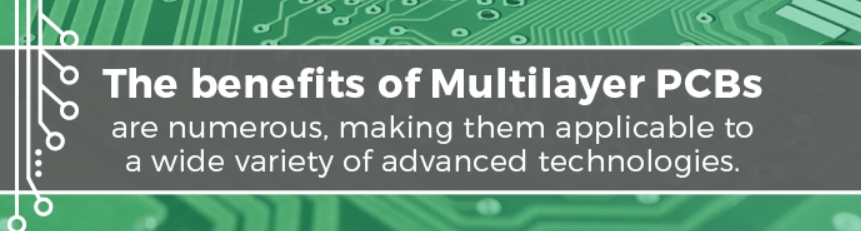 multilayer PCB