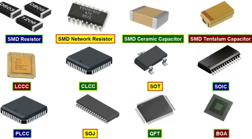 Overview of SMD Components and Their Characteristics