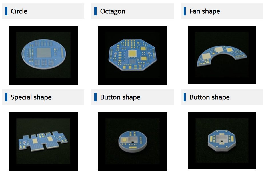 Custom shape package (example)