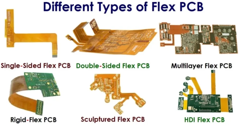 Flexible PCB