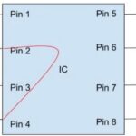 IC Continuity Test