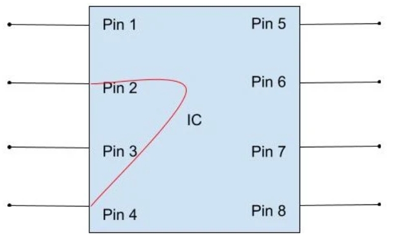 IC Continuity Test