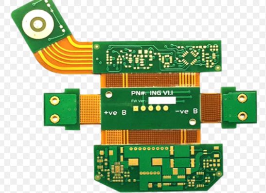 Rigid-Flex PCBs